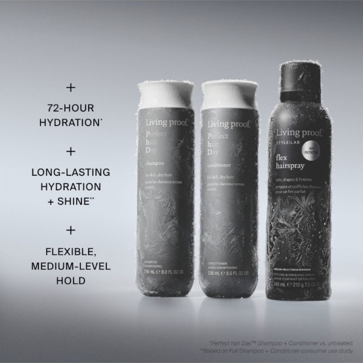 The Hydrate + Hold Set
