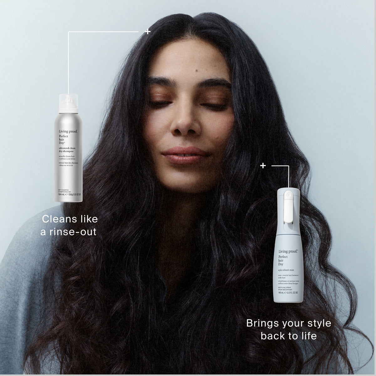 The Style Refresh Set