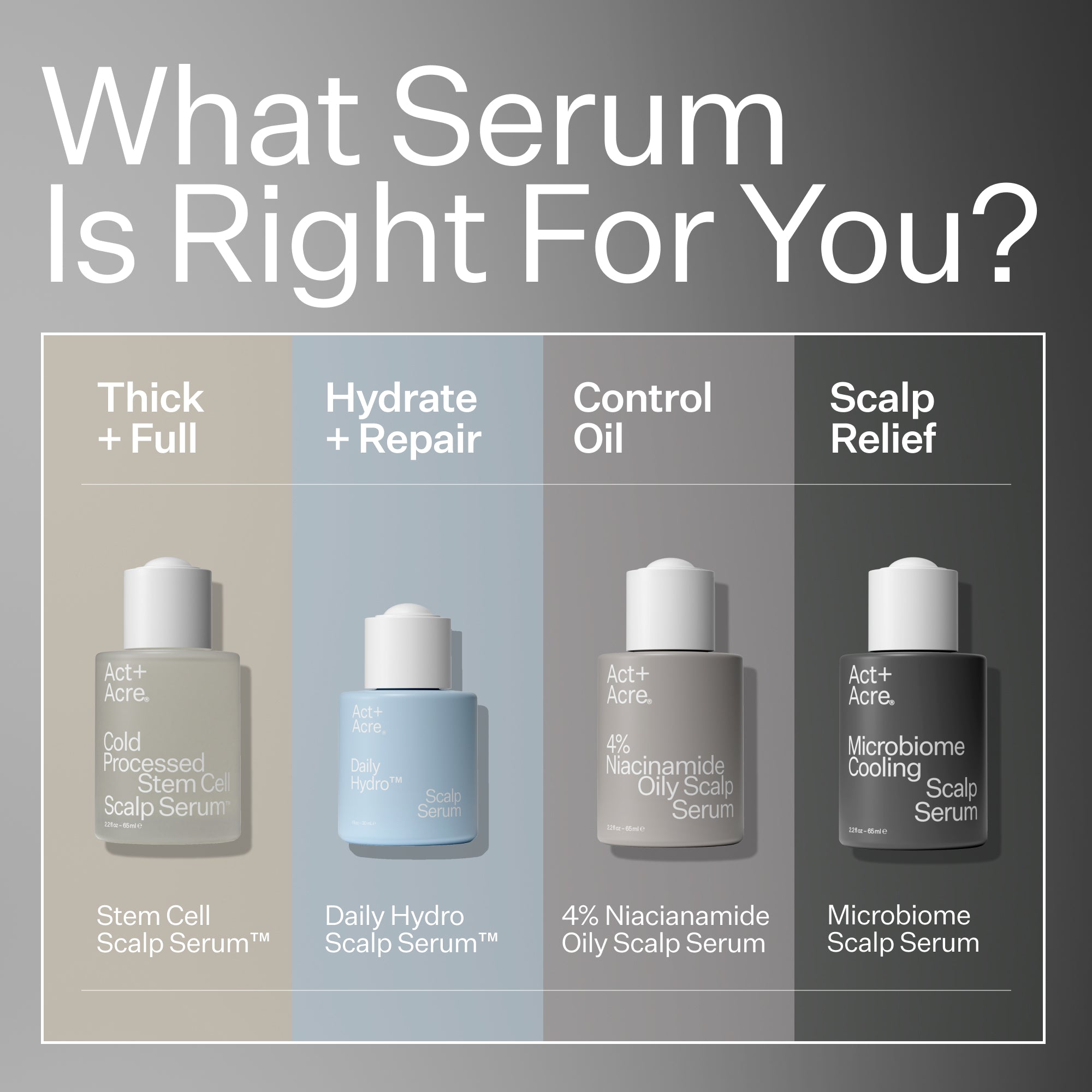 Daily Hydro™ Scalp Serum