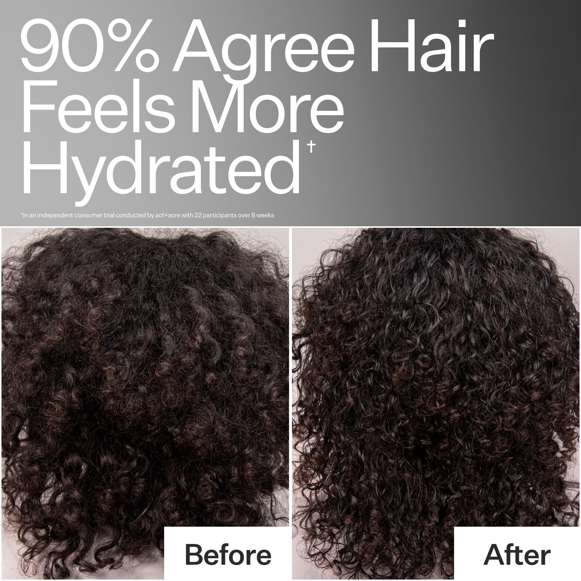 Daily Hydro™ Scalp Serum