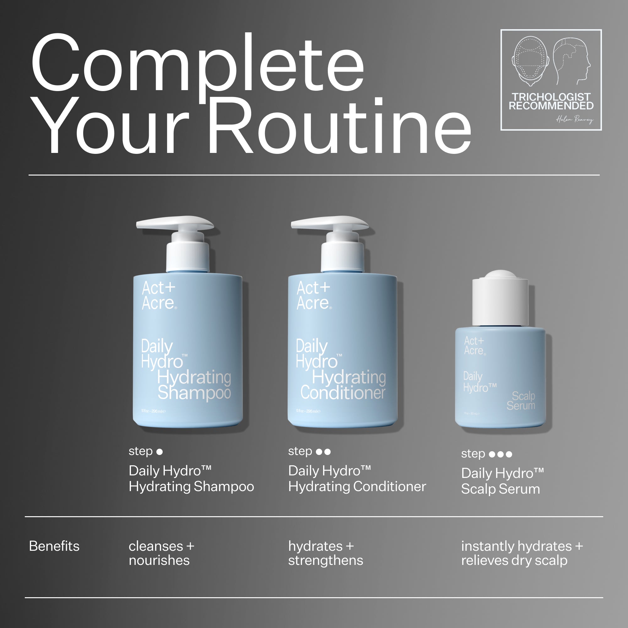 Daily Hydro™ Scalp Serum