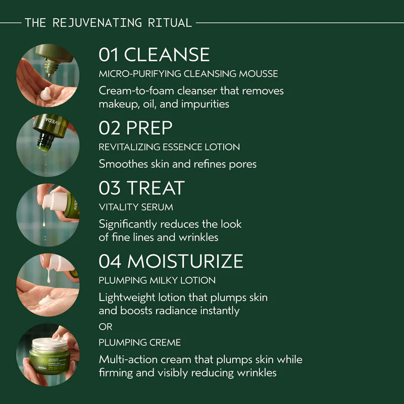 Advanced Botanical Kinetics Micro-Purifying Cleansing Mousse 150ml