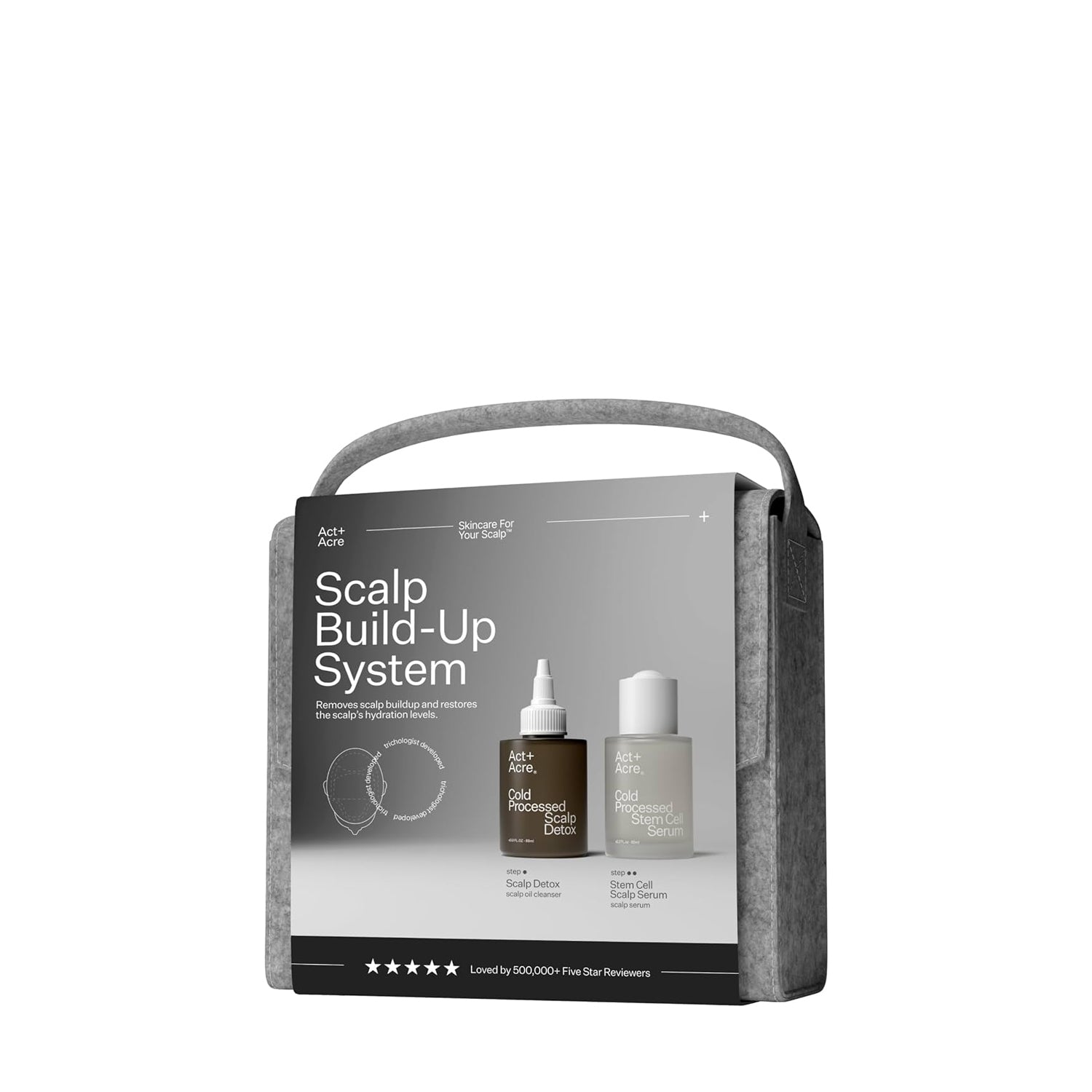 ZOLOBEAUTY | ACT&ACRE | Scalp Build-Up System Set