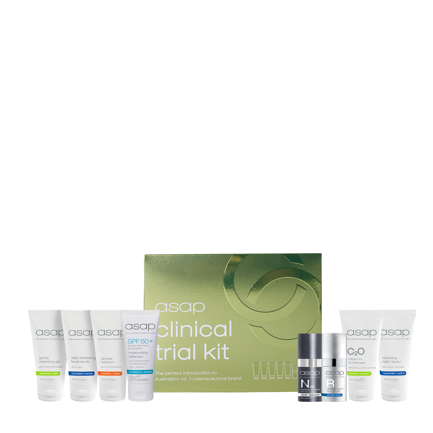 Clinical Trial Kit