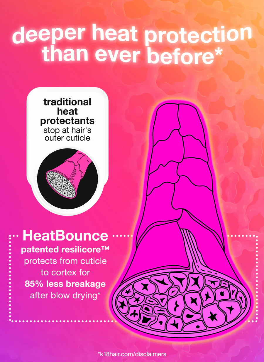 Heat Bounce conditioning heat protectant
