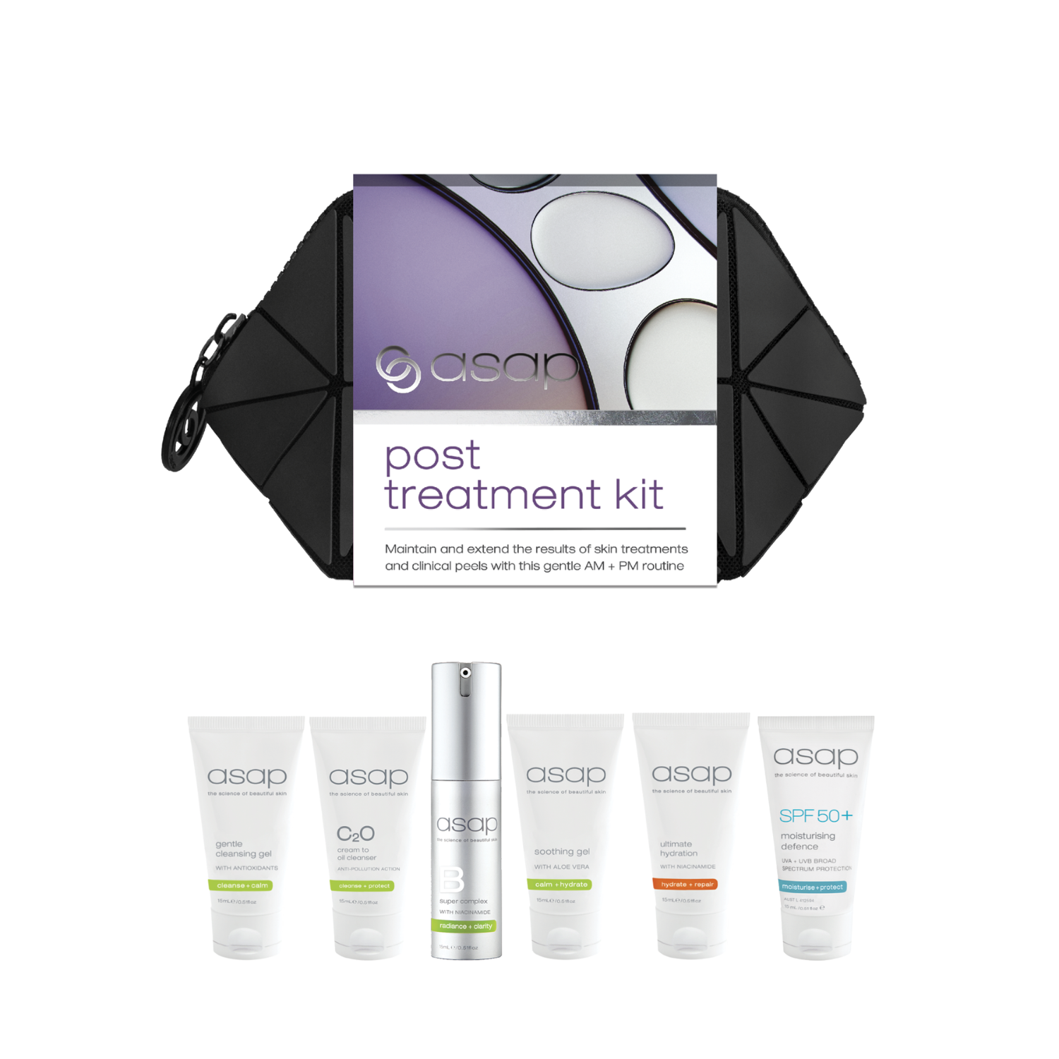 Post Treatment Kit