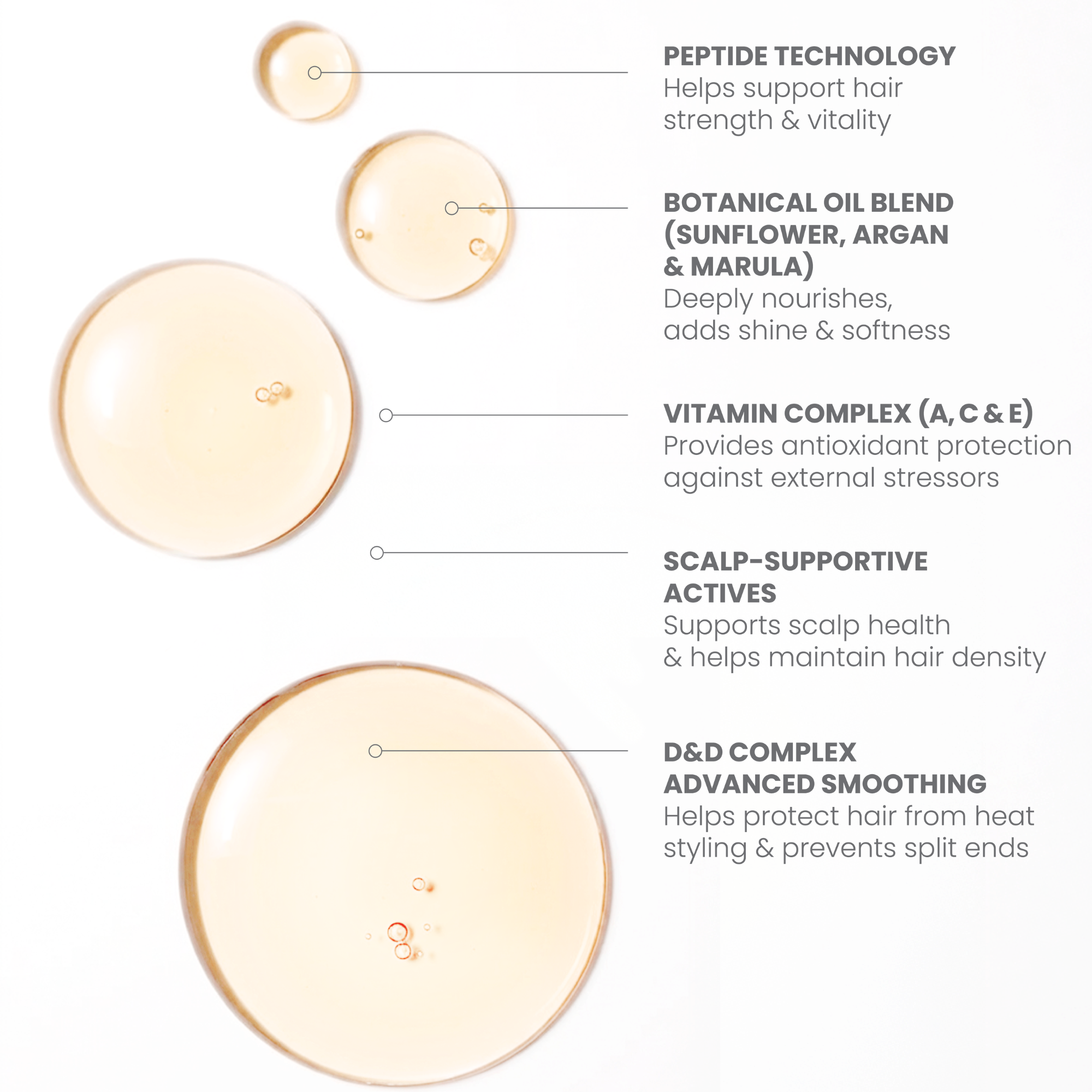 Miracle Hair Treatment Oil Elixir
