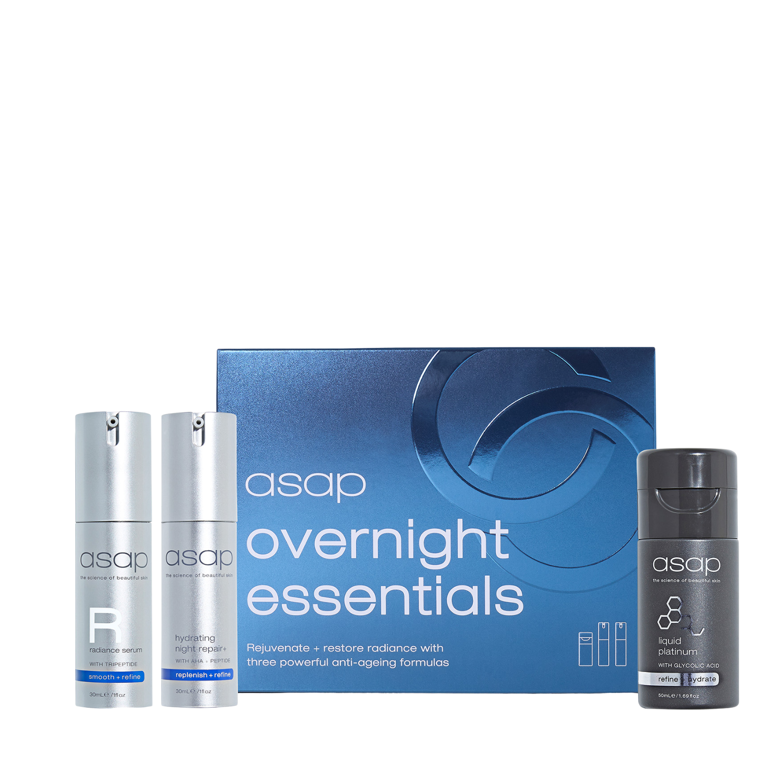Overnight Essentials